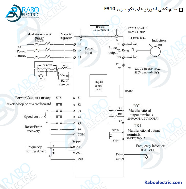 نحوه سیم کشی درایو E310 تکو